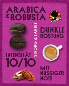 Probierset Kaffeebohnen, Bio, Fairtrade 500g